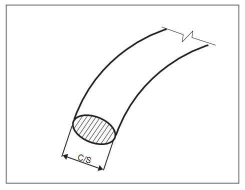 橡膠條結(jié)構(gòu)圖